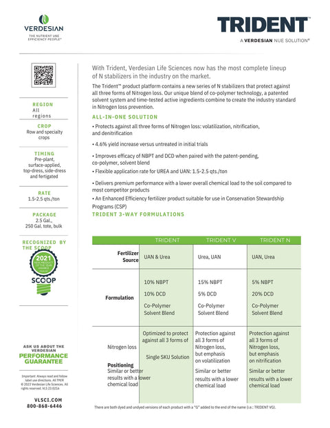 Verdesian Trident Nitrogen Stabilizer