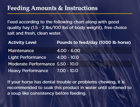Poulin Grain E-Tec Carb Safe Horse Feed