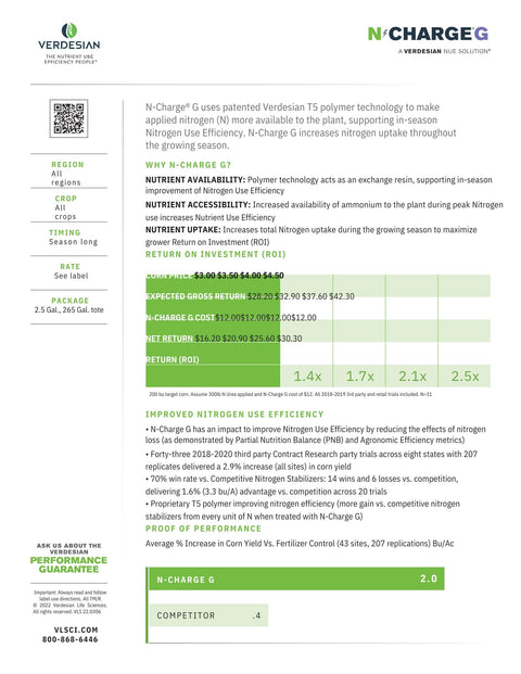 N Charge Sale Sheet