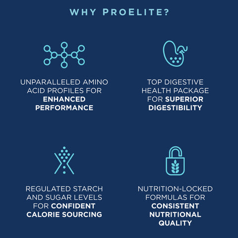 ProElite Omega Advantage Horse Supplement