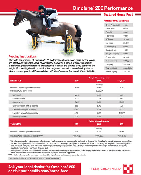 Purina Omolene Performance Label