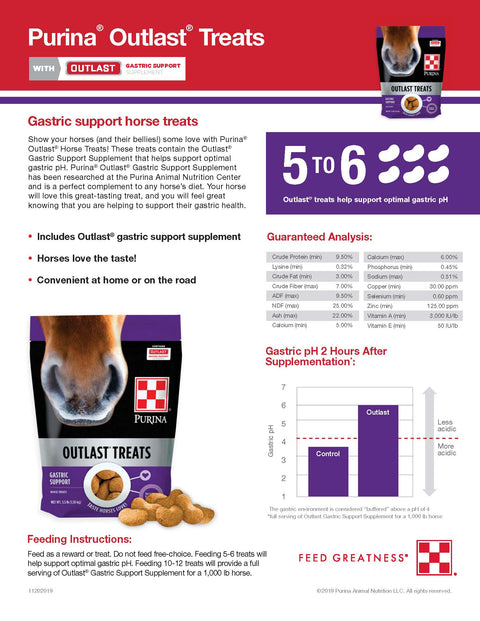 Purina Outlast Horse Treats Label