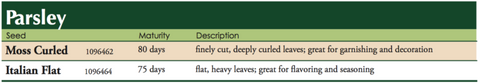 Moss Parsley Label