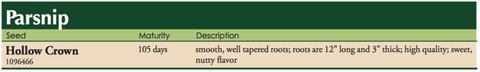 Hollow Crown Parsnip Label
