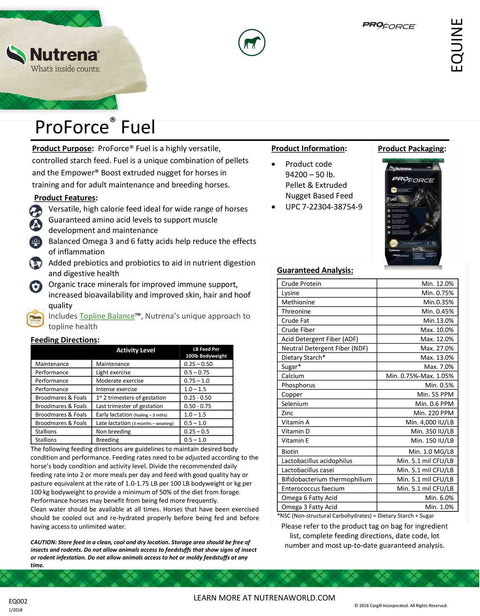 Nutrena Proforce Fuel Label