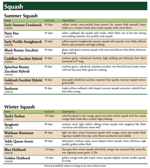 Golden Hubbard Squash label