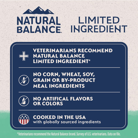 Natural Balance limited ingredient grain-free dog food with chicken and sweet potato in a bag.