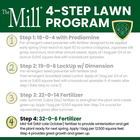 Bag of The Mill 32-0-6 lawn fertilizer with 30% XCU, showing the fertilizer bag with product label and branding.