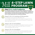 LebanonTurf Step 1 18-0-4 pre-emergent crabgrass control and lawn fertilizer in a granular form for healthy turf.