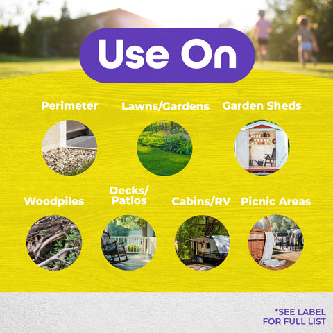 An informational graphic with a bright yellow background and a purple header reading 'Use On.' It shows several circular photos of outdoor surfaces and objects, including a perimeter, lawns/gardens, garden sheds, woodpiles, decks/patios, cabins/RV, and picnic areas, with white text labels underneath.