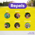 A promotional graphic for a repellent product, with the word 'Repels' in white on a purple banner above six circular animal photos labeled Deer, Rabbits, Squirrels, Raccoons, Dog/Cats, and Chipmunks, all on a bright yellow background.