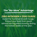 Lebanon Pro® 0-0-7 fertilizer with 0.067% Acelepryn, a granular turf fertilizer for healthy grass growth, by LebanonTurf.