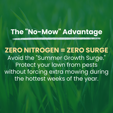 Lebanon Pro® 0-0-7 fertilizer by The Mill, featuring .067% Acelepryn, shown in a granular form for lawn and garden use.