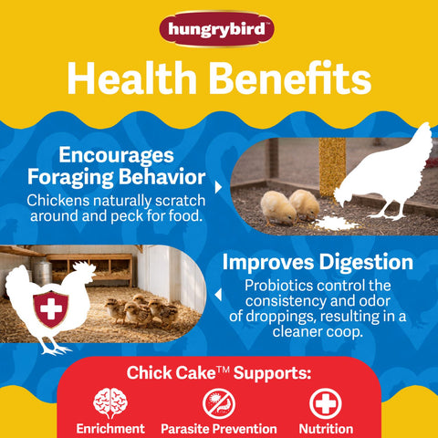 Hungrybird Chick Cake Suet Treat for poultry, showing a colorful cake-shaped treat designed for chickens and young birds