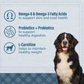 Features of the Loyall Life Large Breed Lamb Meal and Brown Rice Dog Food