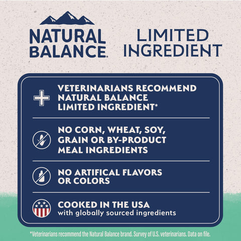 Natural Balance Limited Ingredient Grain-Free Chicken and Sweet Potato dog food for small breeds, showing the product bag.