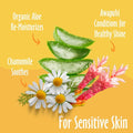 Aloe vera slices, chamomile flowers, and a pink flower on a yellow background with text about skin care benefits.