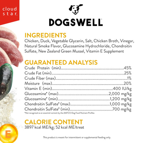 Hip & Joint Jerky Treats – Duck Recipe