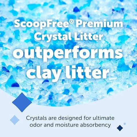 PetSafe® ScoopFree Premium Fresh Blue Crystal Cat Litter – 8 lb