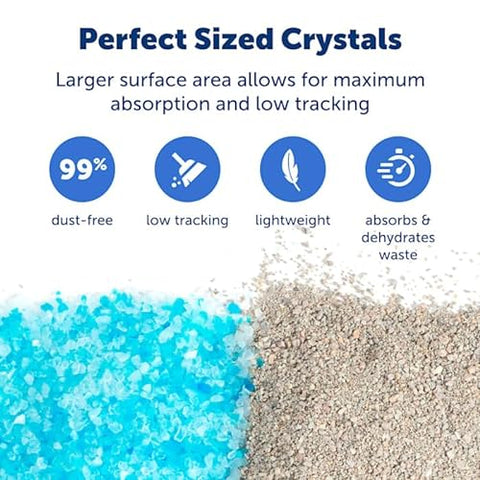 PetSafe® ScoopFree Premium Fresh Blue Crystal Cat Litter – 8 lb
