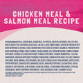 Natural Balance Original Ultra Fat Cats cat food with chicken meal and salmon meal in a bag, designed for feline dietary needs.