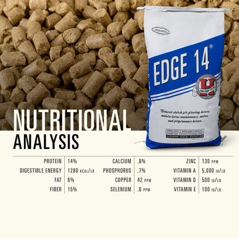 Hallway Feeds Edge 14 Horse Feed