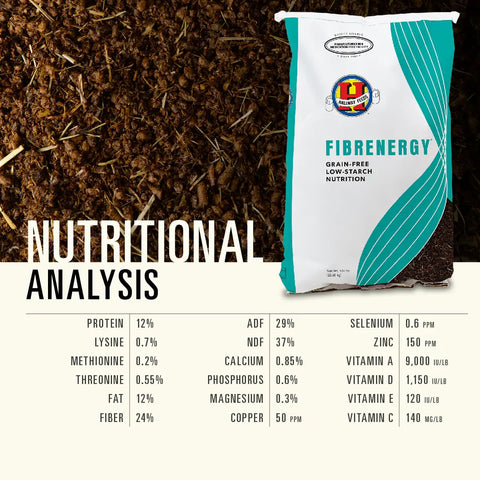 Hallway Fibrenergy Horse Feed