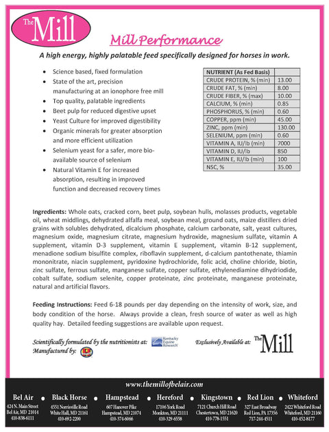 Technical Sheet for Mill Performance Horse Feed