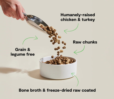 Open Farm RawMix Open Prairie Dog Food 