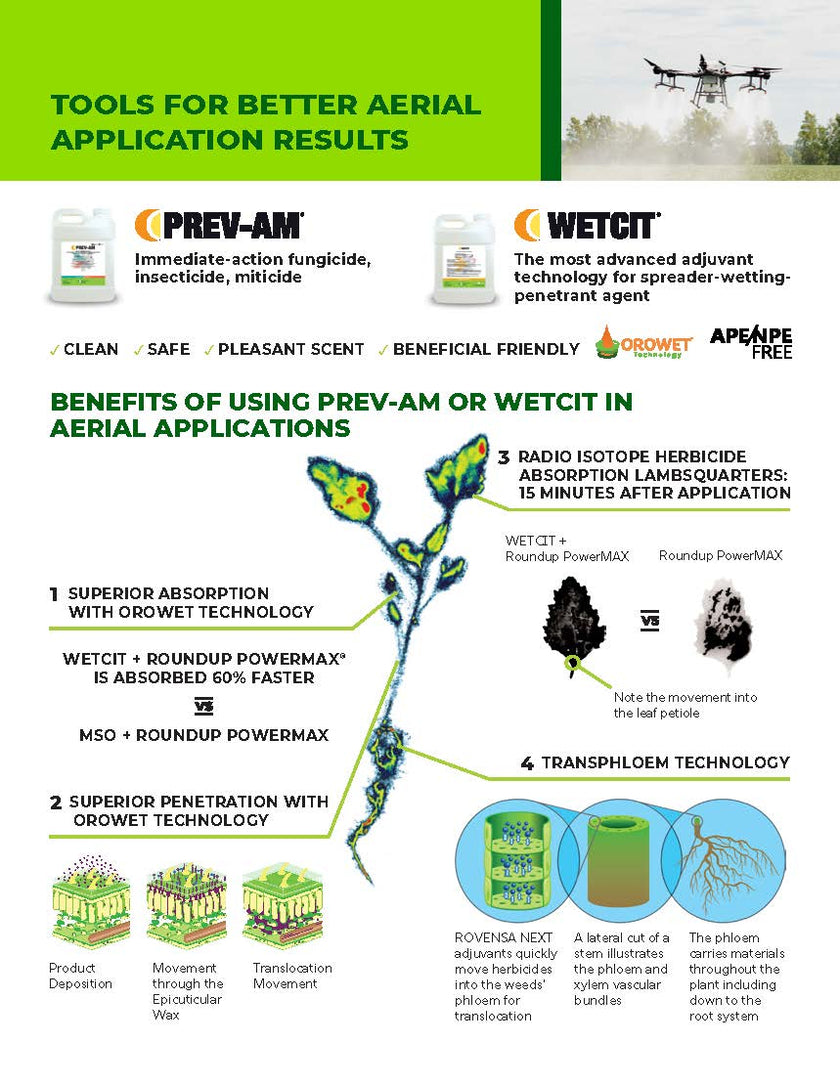 Prev-Am Crop Biopesticide and Insecticide 2.5 gal. | The Mill