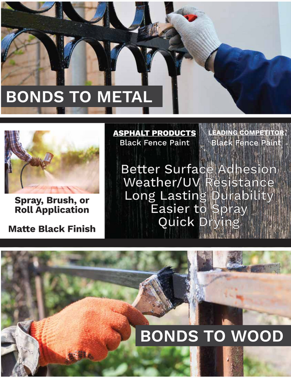 Black Fence Paint The Mill Bel Air, Black Horse, Red Lion