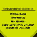 Kent Feeds Sentinel Performance LS horse feed in a 50 lb bag, showing the packaging with branding and product label.