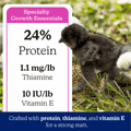 Nutrena® NatureWise® Silkie and Ornamental Starter Grower livestock feed bag by Cargill, with colorful product packaging and branding.