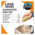 Keystone Hi-Protein Layer King Poultry Feed 50lb bag with colorful label and nutritional information for healthy laying hens.
