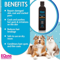 EQyss Mega-Tek Pet Rebuilder bottle for pet grooming, featuring a white and purple container with product label and pump dispenser.