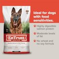 Blue Seal EnTrust Sensitive Stomach & Skin dog food bag, 35 lb, featuring blue packaging with healthy ingredients and product details.