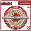 Purina Premium Poultry Nutrition Medicated Crumbles for Healthy Birds, featuring a circular graphic with a central pile of beige crumbles surrounded by red segments detailing health benefits, with brand logos for Start & Grow and Purina.