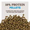 Blue Seal Home Fresh® Top Hutch Rabbit Feed in a 50 lb bag, small animal supplies for healthy rabbit nutrition.