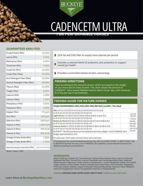 cadence herbicide label Buy BUCKEYE™ Nutrition CADENCE™ Ultra Horse Feed