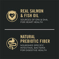 Purina Pro Plan adult dog food with salmon and rice for sensitive skin and stomach, shown in a natural dry kibble form.
