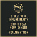 Image of Purina Pro Plan Adult Complete Essentials Chicken and Rice Formula dry dog food in a bag, featuring chicken and rice ingredients.
