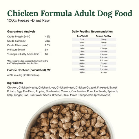 360 Pet Nutrition Chicken Complete Meal – 48 oz