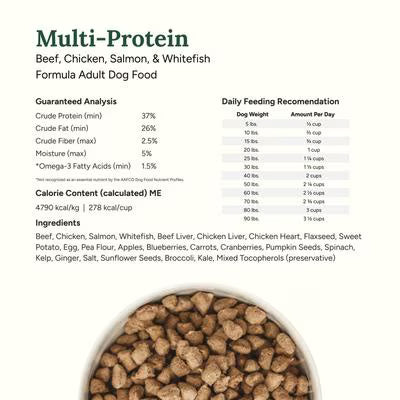 360 Pet Nutrition Multi-Meat Complete Meal – 5 oz