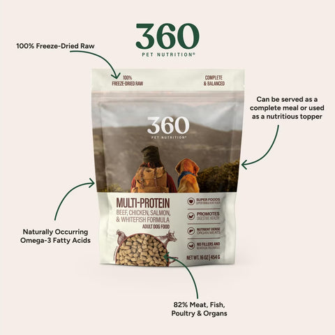 360 Pet Nutrition Multi-Meat Complete Meal – 16 oz