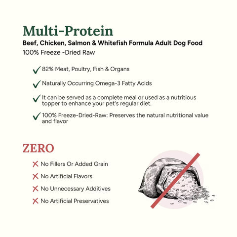 360 Pet Nutrition Multi-Meat Complete Meal – 48 oz