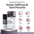 Marie Originals targeted relief roll-on bottle and box shown with text reading 'Targeted Relief for Aches, Stiffness & Sore Muscles' and six line illustrations indicating relief areas: back, elbow, neck, knees, hands, and feet.