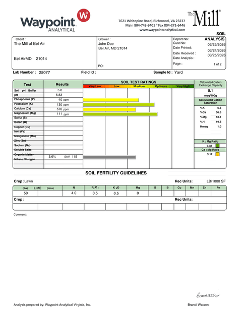 Soil testing sheet from The Mill for laboratory soil analysis, showing detailed test results and data entries.