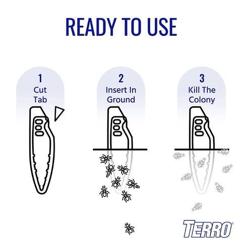 Terro Liquid Ant Bait Stakes with usage instructions in this informational graphic