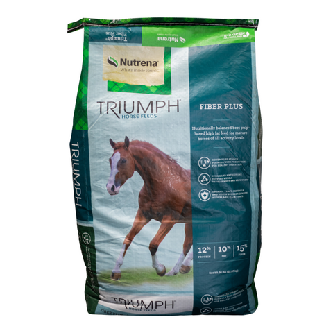 Triumph Fiber Plus