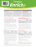 Purina Enrich Plus Ration Balancer Label